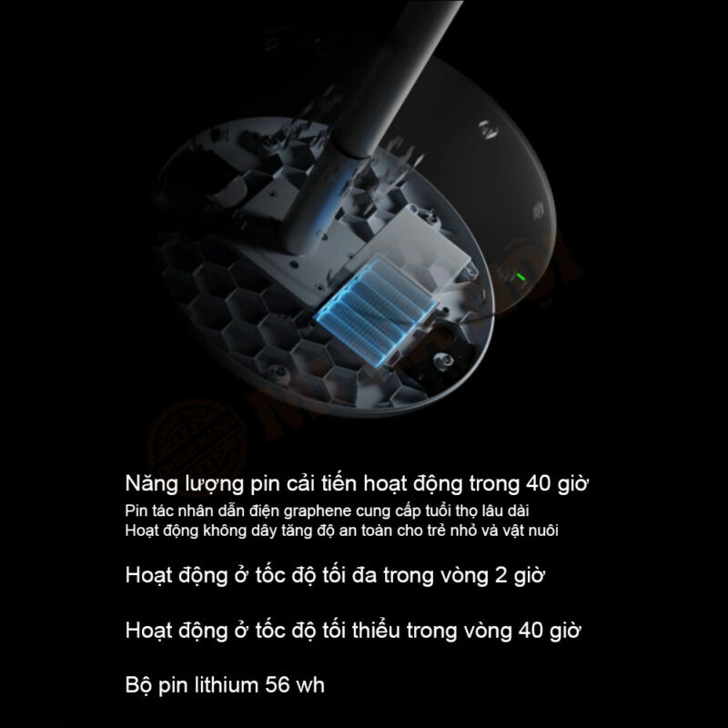 Top 5 quạt cây Xiaomi thông minh phải mua hè 2022 này, Mi Hà Nội