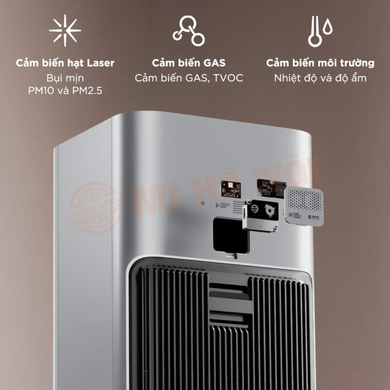 Máy lọc không khí Jya Fjord Pro Air Purifier