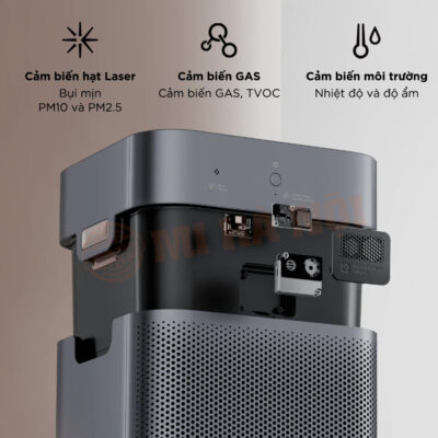 Máy lọc không khí Jya Fjord Air Purifier