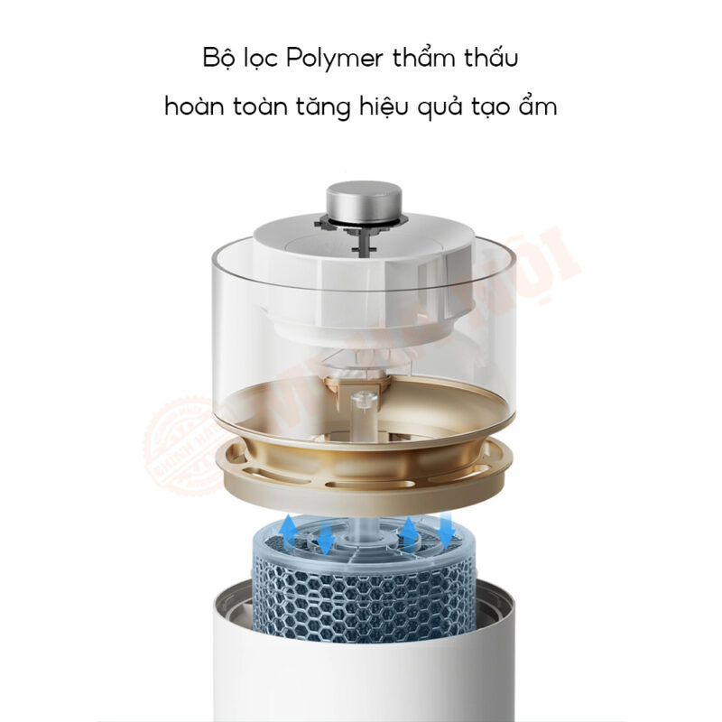 Nhờ bộ lọc Polymer giúp tăng hiệu quả tạo ẩm vượt trội