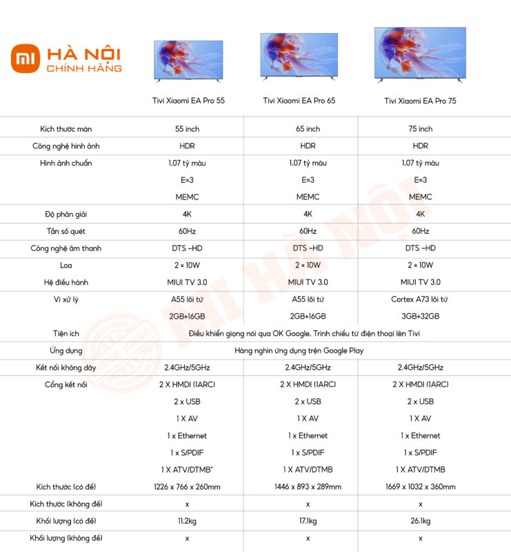 So sánh các dòng Tivi Xiaomi EA PRO 65 inch New