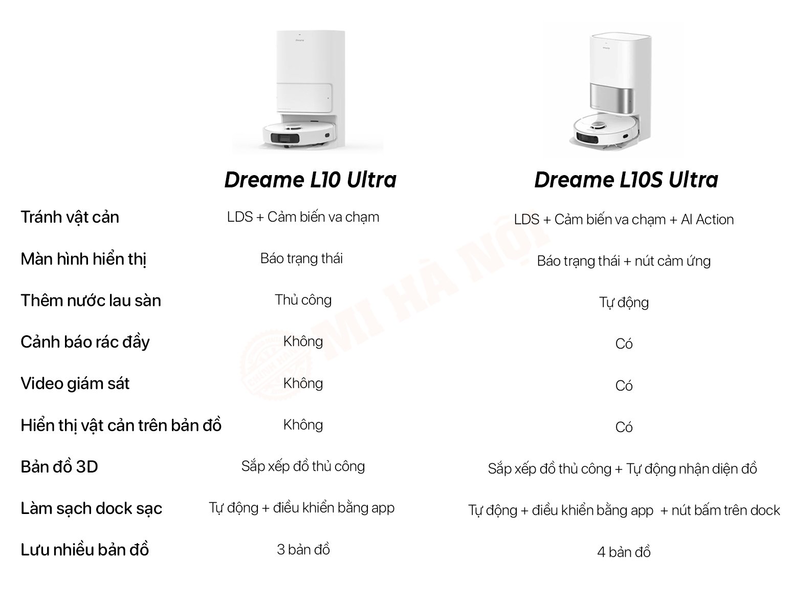 So Sánh Dreame L10 Ultra và L10S Ultra
