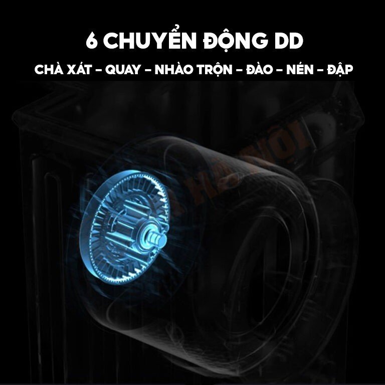 Sử dụng động cơ truyền động trực tiếp - tích hợp trí tuệ nhân tạo AI