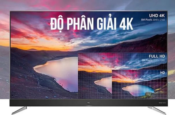 Ưu nhược điểm của tivi 4K