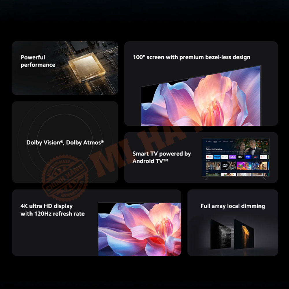 Đặc điểm nổi bật của Tivi Xiaomi Max 85 inch N36V 2025