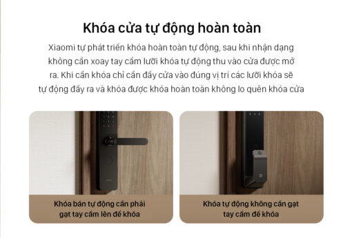 Tất cả các khóa cửa thông minh đều hỗ trợ Xiaomi HyperOS