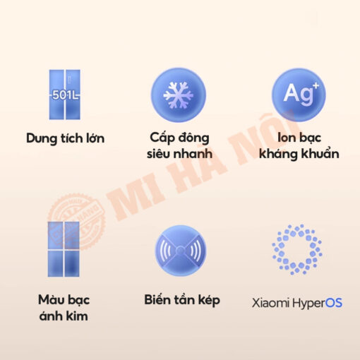 Điểm mạnh của Tủ lạnh 501L 4 cánh Xiaomi Mijia 