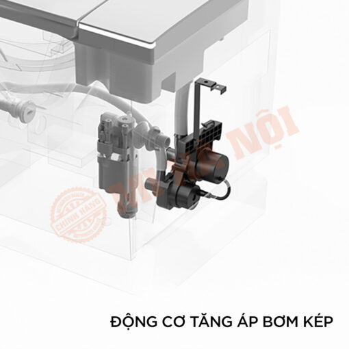 Động cơ tăng áp bơm kép tạo ra xung lực mạnh mẽ