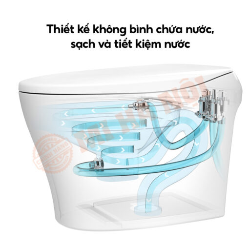 Tiết kiệm năng lượng tối đa