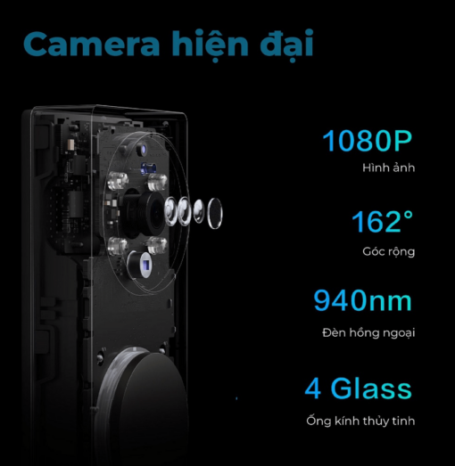 Góc nhìn camera siêu rộng, công nghệ đổi giọng nói