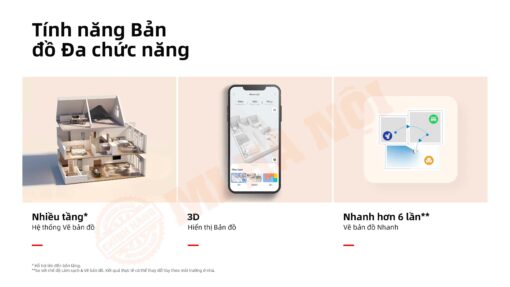 Chức năng bản đồ đa chức năng