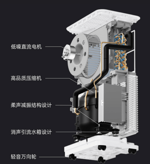 Thiết kế giảm tiếng ồn 5 lớp