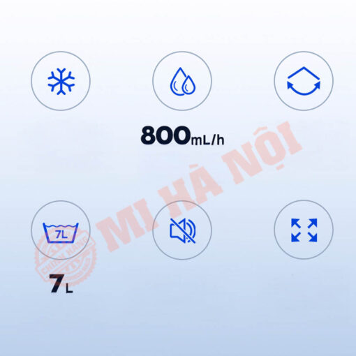 Đặc điểm nổi bật của quạt tháp hơi nước Midea AAC12AR