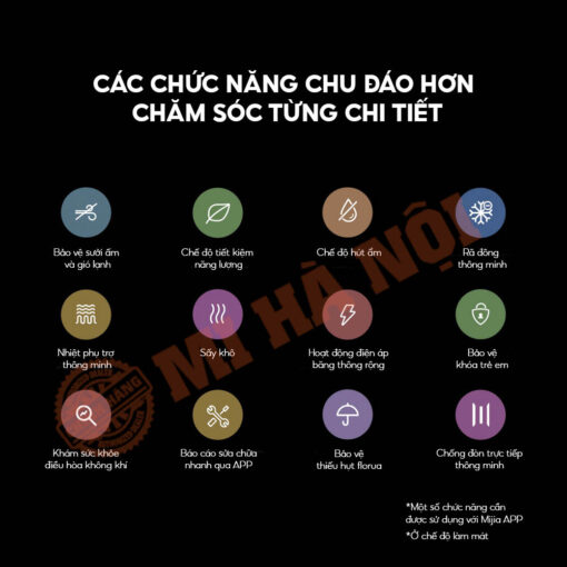 Sở hữu nhiều tính năng tiện ích khác