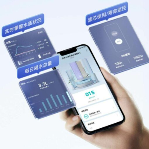 Kết nối thông minh qua APP, theo dõi tình trạng nước dễ dàng