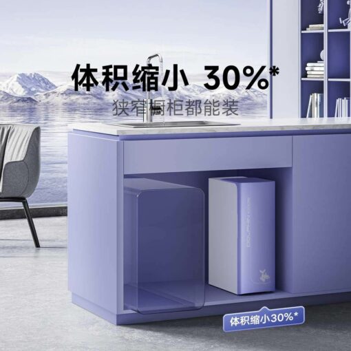 Tiết kiệm không gian - Kích thước giảm 30%