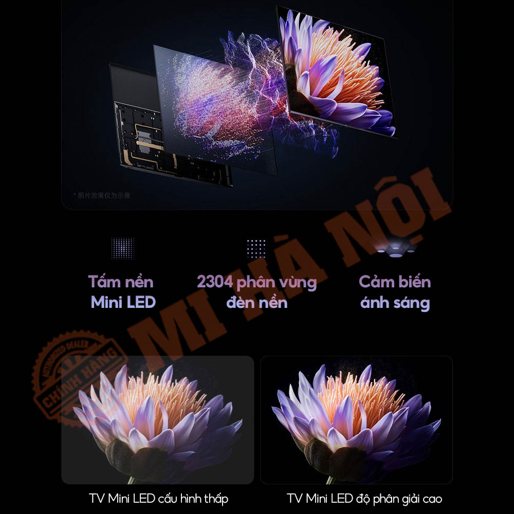 Tivi Xiaomi S Pro 75 Mini LED 2025 trang bị màn hình Mini LED