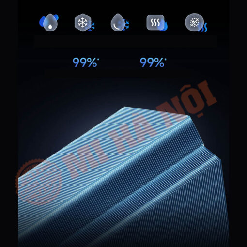 Máy điều hòa Xiaomi Mijia Pro