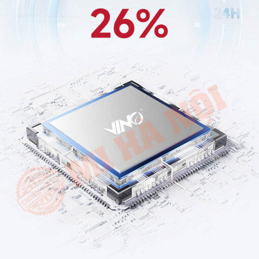 Thuật toán ECO thế hệ mới, tiết kiệm 26% điện năng 