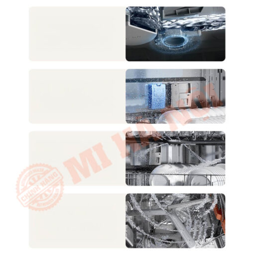 Công nghệ rửa bát thông minh toàn diện 