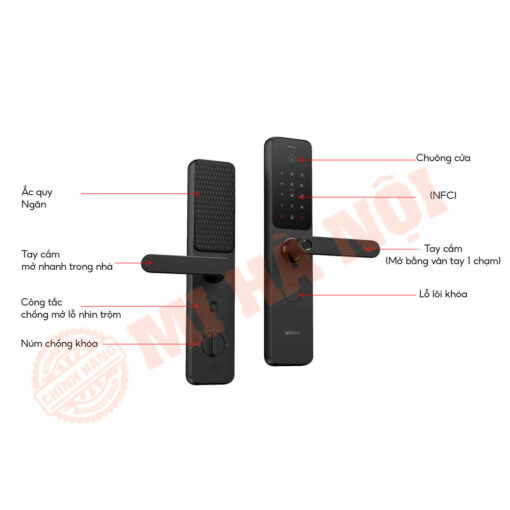 Cấu tạo của khóa vân tay Lockin X9