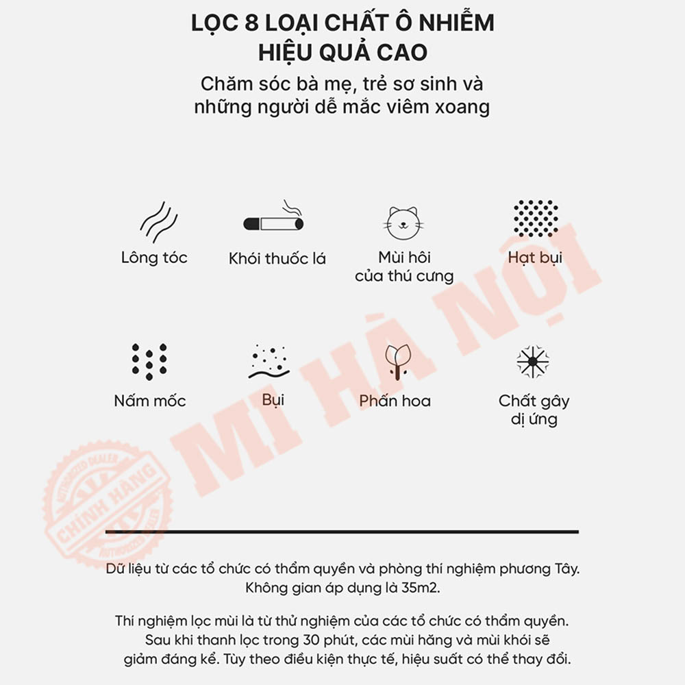 Công nghệ lọc không khí tiên tiến