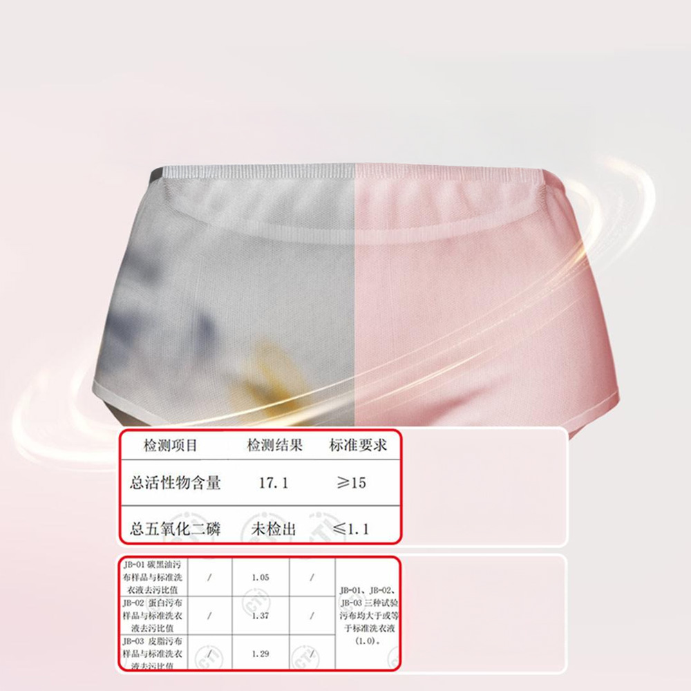 Kháng khuẩn >99% suốt 24 giờ