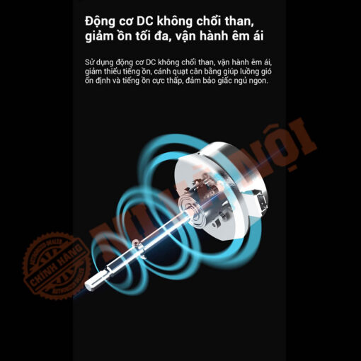 Động cơ DC không chổi than – cải tiến vượt trội giúp quạt vận hành êm ái, giảm ồn tối đa so với động cơ truyền thống.