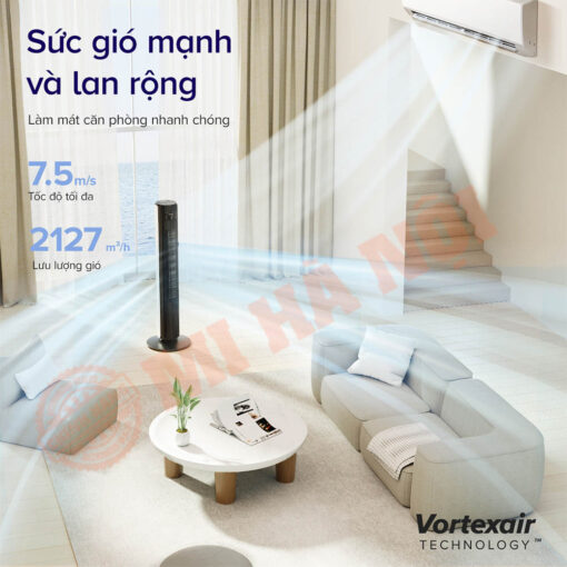 Tốc độ gió mạnh mẽ