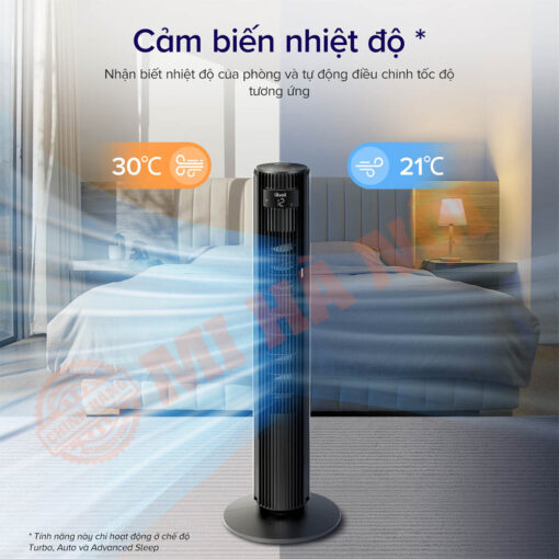 Cảm biến nhiệt độ thông minh tích hợp 