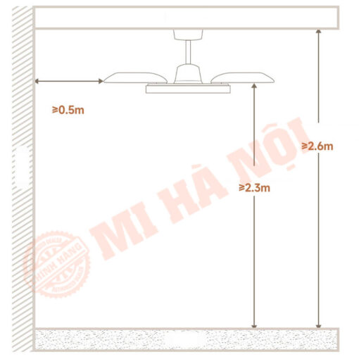 Những lưu ý về chiều cao và khoảng cách lắp đặt 