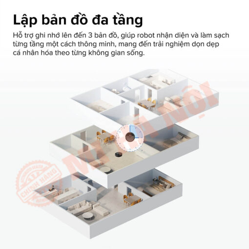 Lưu trữ bản đồ đa tầng, quản lý khu vực tiện lợi