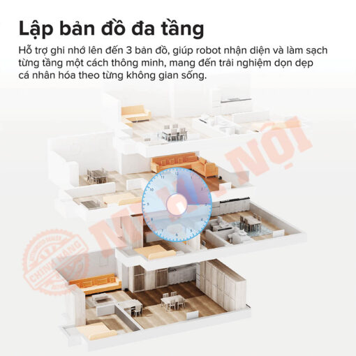 Khả năng lập bản đồ đa tầng thông minh