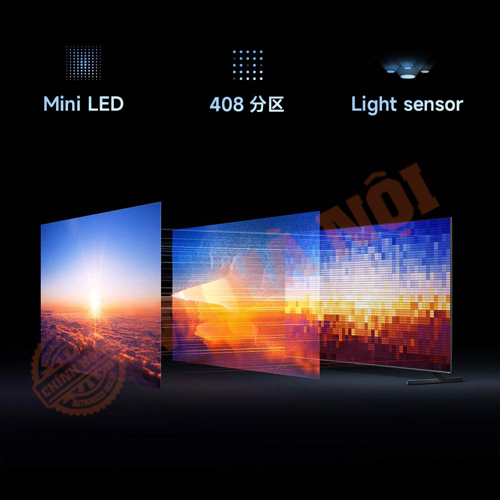 Công nghệ màn hình Mini LED