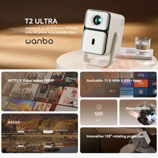 Đặc điểm nổi bật của máy chiếu Xiaomi Wanbo T2 Ultra