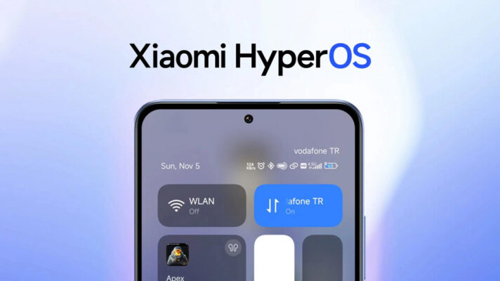 Hệ điều hành Xiaomi HyperOS