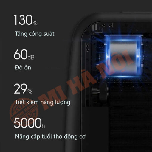Động cơ không chổi than