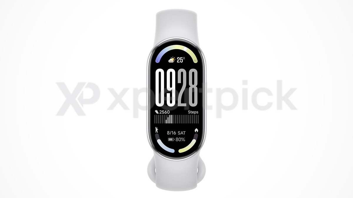 Dòng smartband quốc dân trở lại