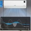 Nguyên lý hoạt động của máy điều hòa Inverter