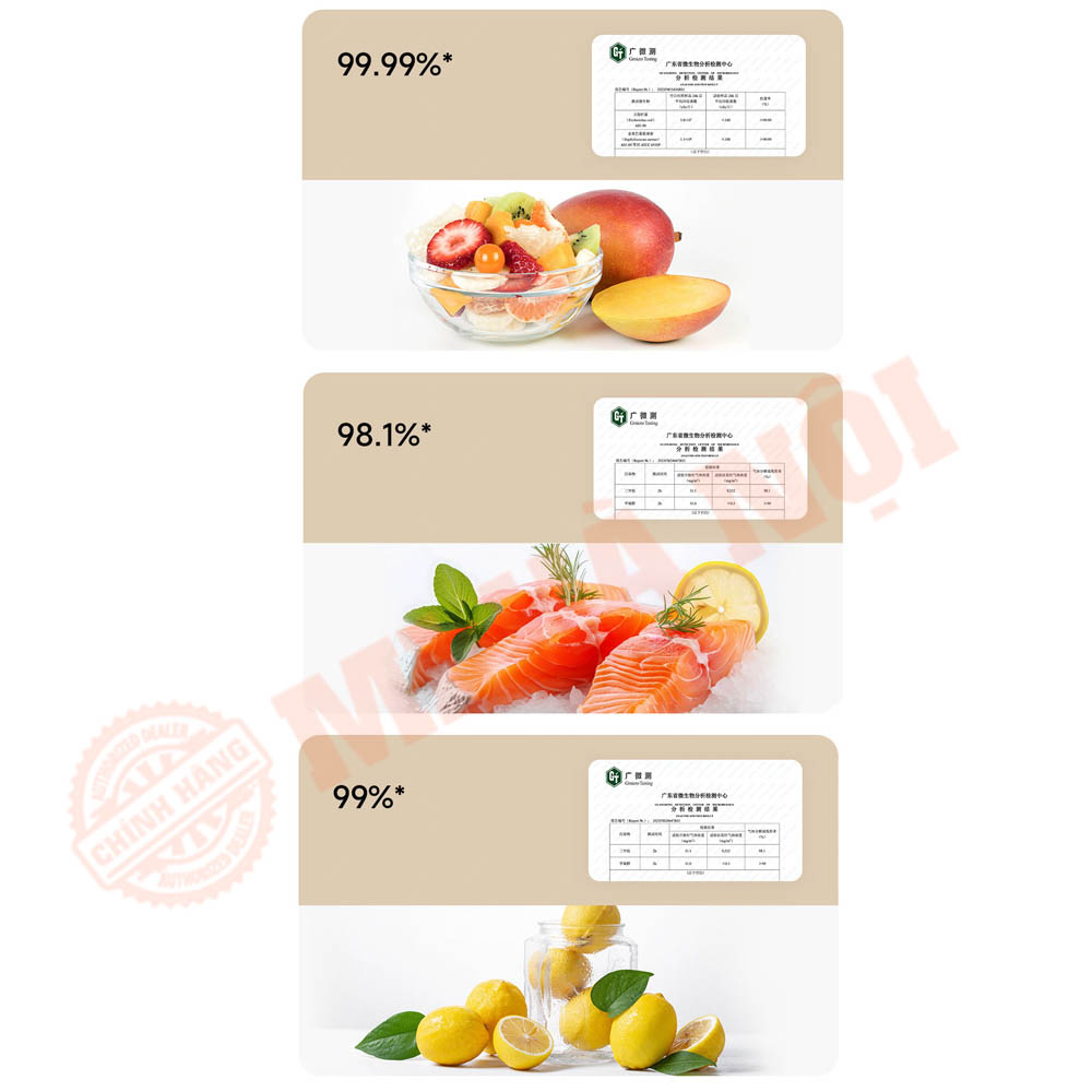Hiệu quả kháng khuẩn