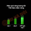 Chỉ số APF của sản phẩm là 5.65 - Siêu cấp hiệu suất năng lượng
