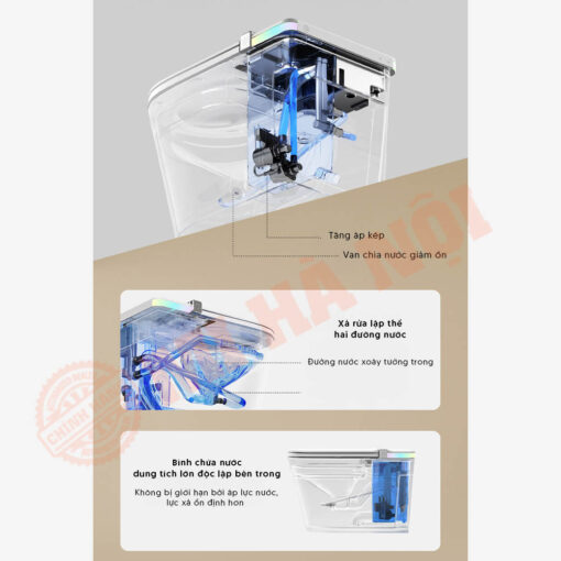 Hệ thống tăng áp lập thể kép – Xả mạnh mẽ, không ngại áp lực nước