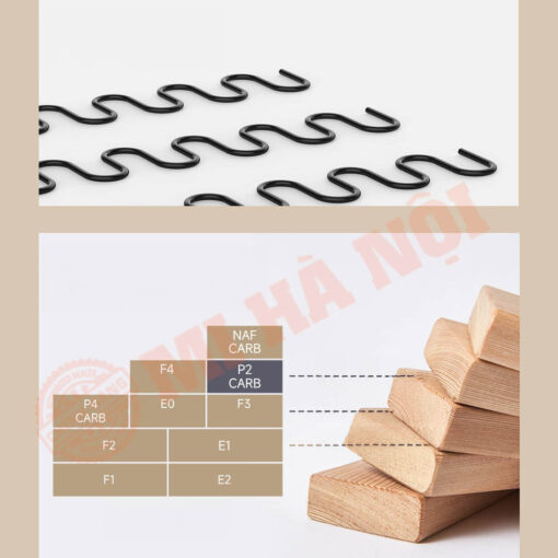 Sản phẩm đáp ứng nhiều tiêu chuẩn bảo vệ môi trường khắt khe