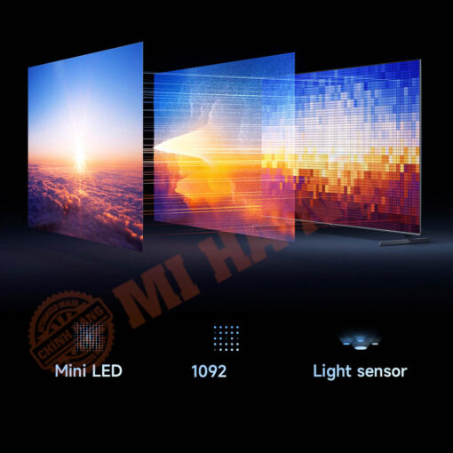 Mini LED phân vùng cao cấp, kiểm soát ánh sáng chính xác