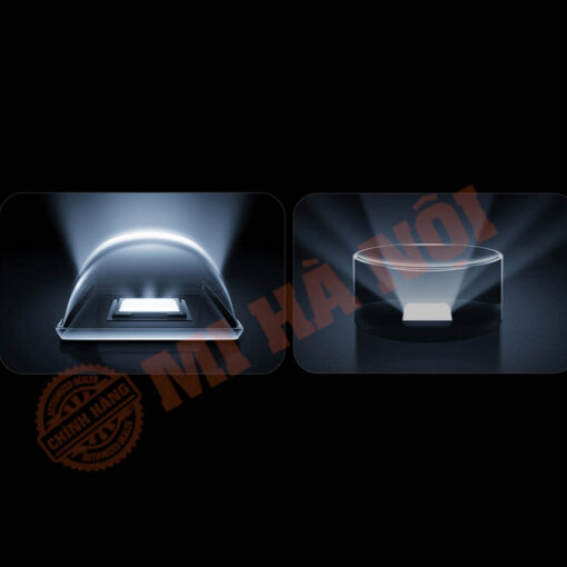 Chip phát sáng với ống kính nâng cấp VS Chip thông thường