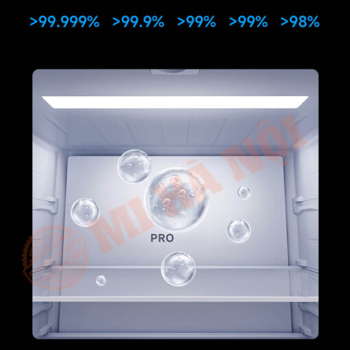 Ngăn mát chủ động khử khuẩn với 5 lớp lọc, tích hợp ion âm dương – khử mùi, diệt khuẩn