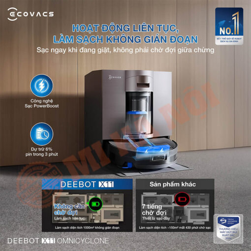 Giặt con lăn bằng nước nóng 75°C sạch sâu