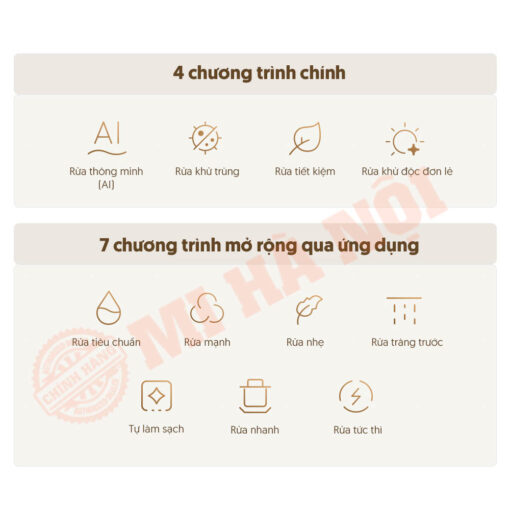11 chế độ rửa tiện lợi