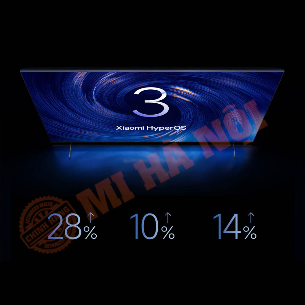 Trải nghiệm vận hành mượt mà hơn với HyperOS 3