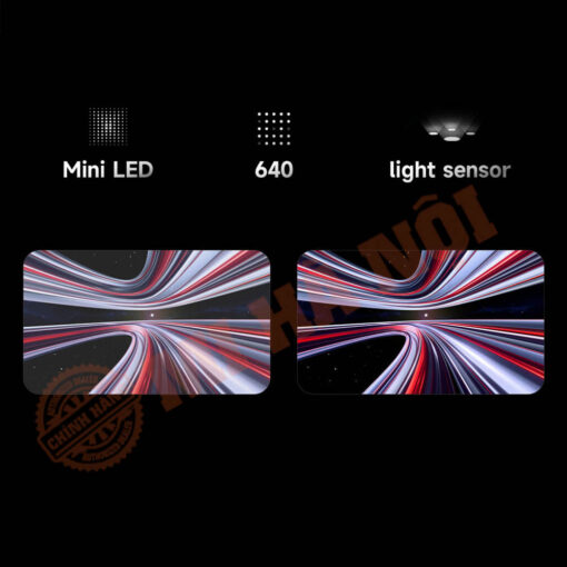 Đèn LED Mini phân vùng cao cấp chuẩn mực mới của chất lượng hiển thị